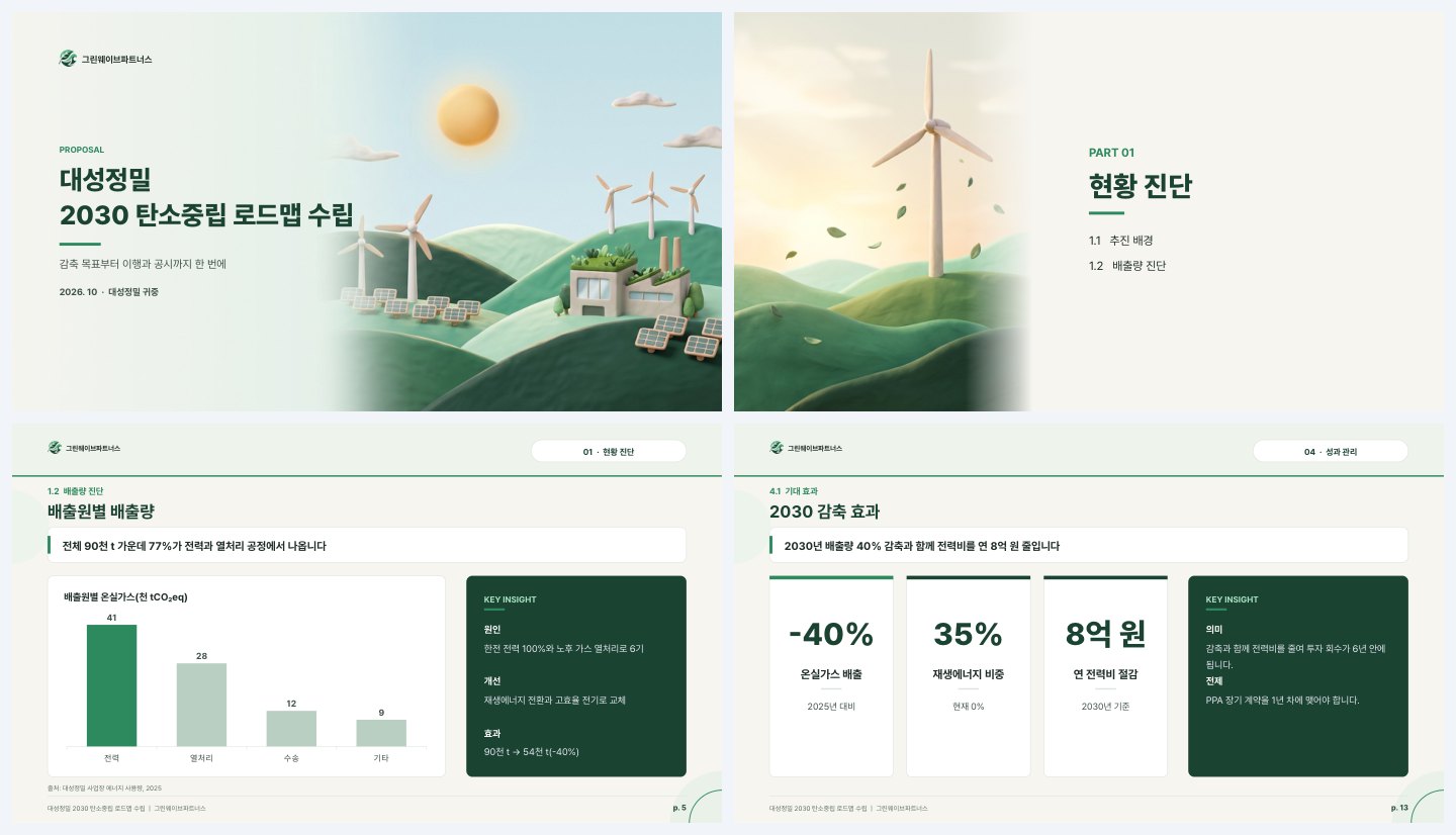 ESG 컨설팅 양식으로 만든 제안서 - 표지, 장 간지, 차트 본문, 수치 본문