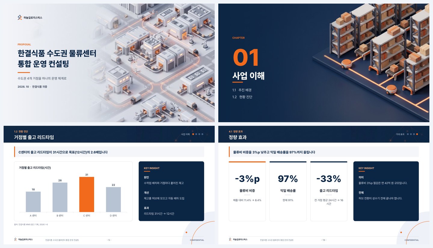 물류 컨설팅 양식으로 만든 제안서 - 표지, 장 간지, 차트 본문, 수치 본문
