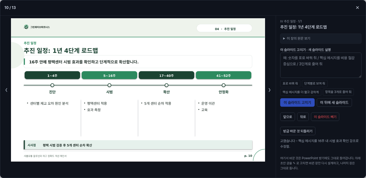 슬라이드 한 장을 열어 요청 문장으로 수정하는 화면