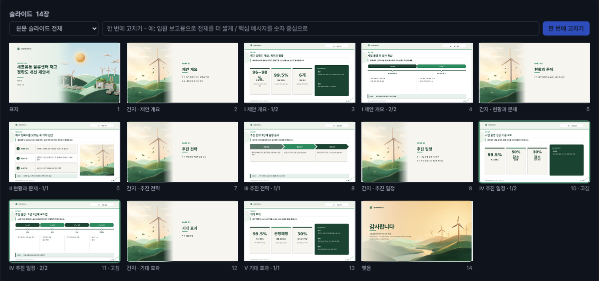 붙여 넣은 초안으로 만든 14장 슬라이드 목록과 일괄 수정 입력란