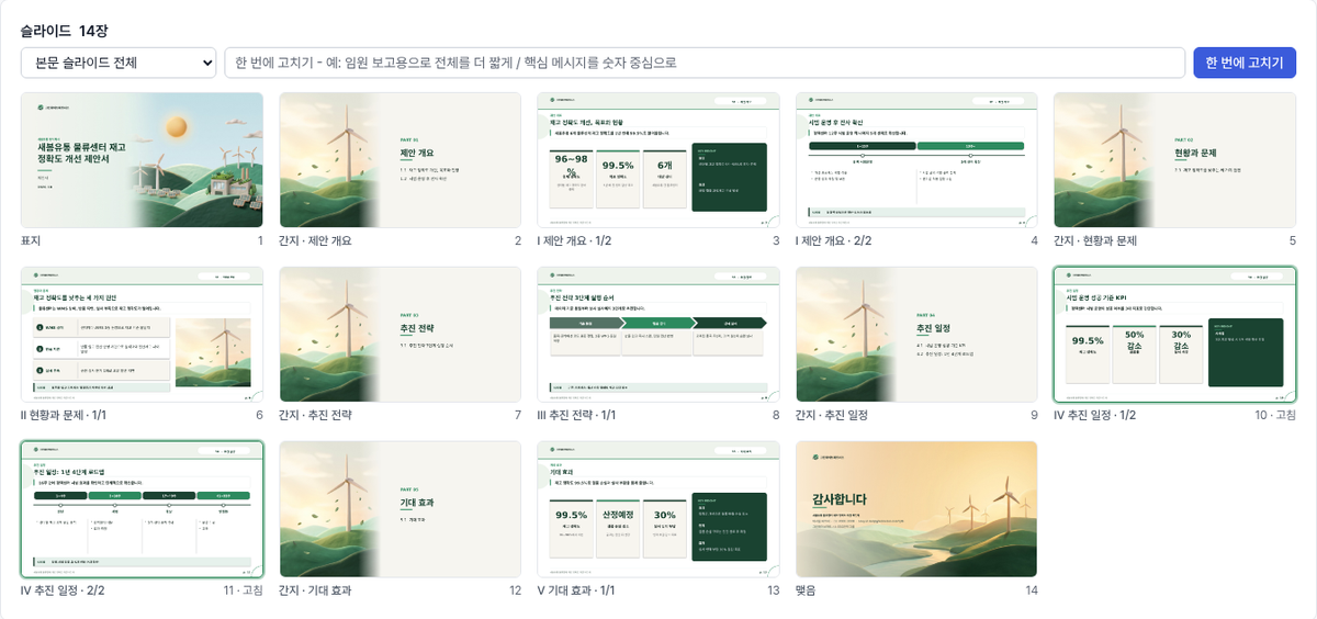 붙여 넣은 초안으로 만든 14장 슬라이드 목록과 일괄 수정 입력란